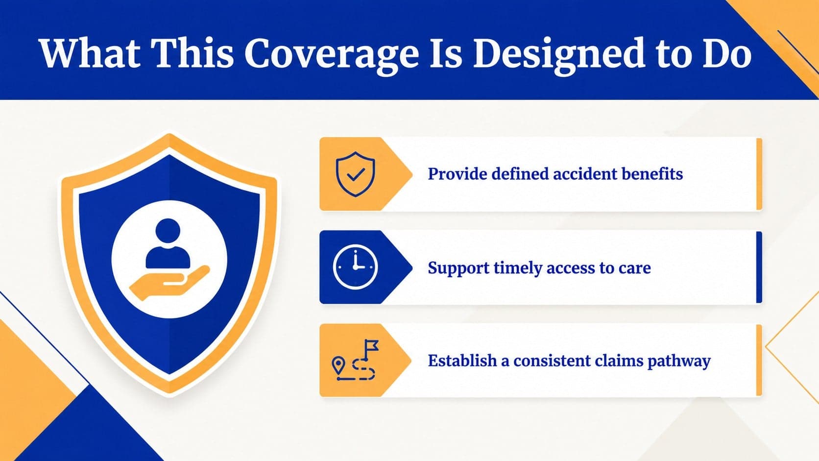 Workplace injury insurance presentation slide summarizing policy purpose and protection.