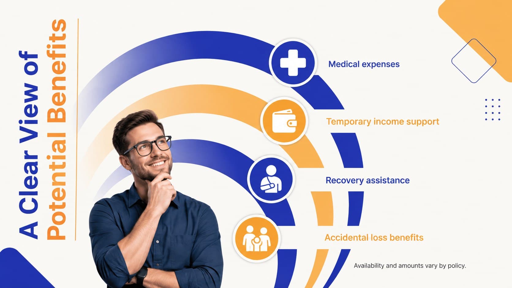 Orange and blue accident coverage slide presenting four benefit categories.