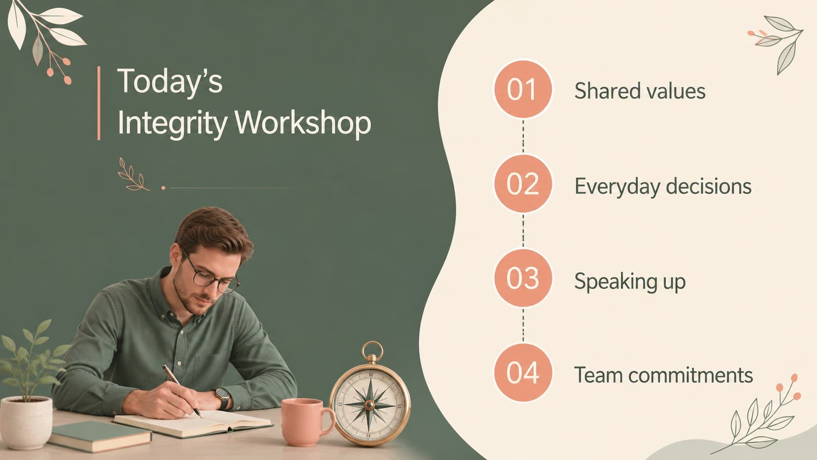 Agenda slide for a corporate integrity workshop covering values, decisions, and commitments.