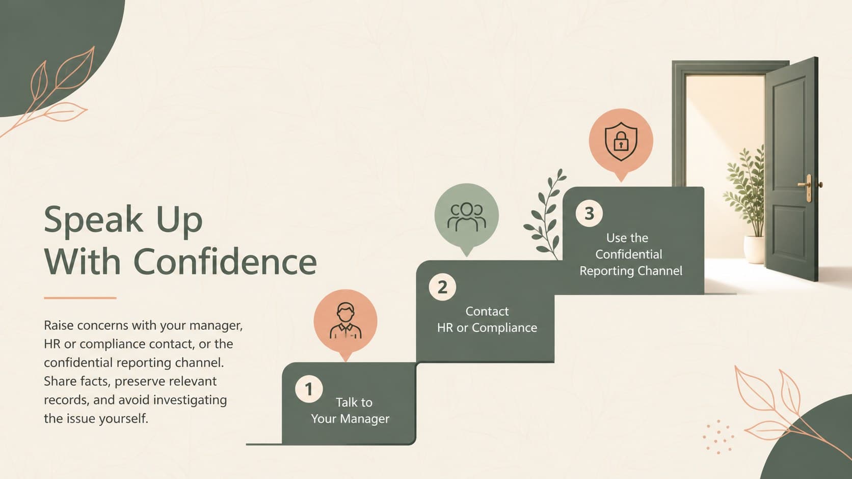 Professional conduct training slide explaining how employees can raise workplace concerns.