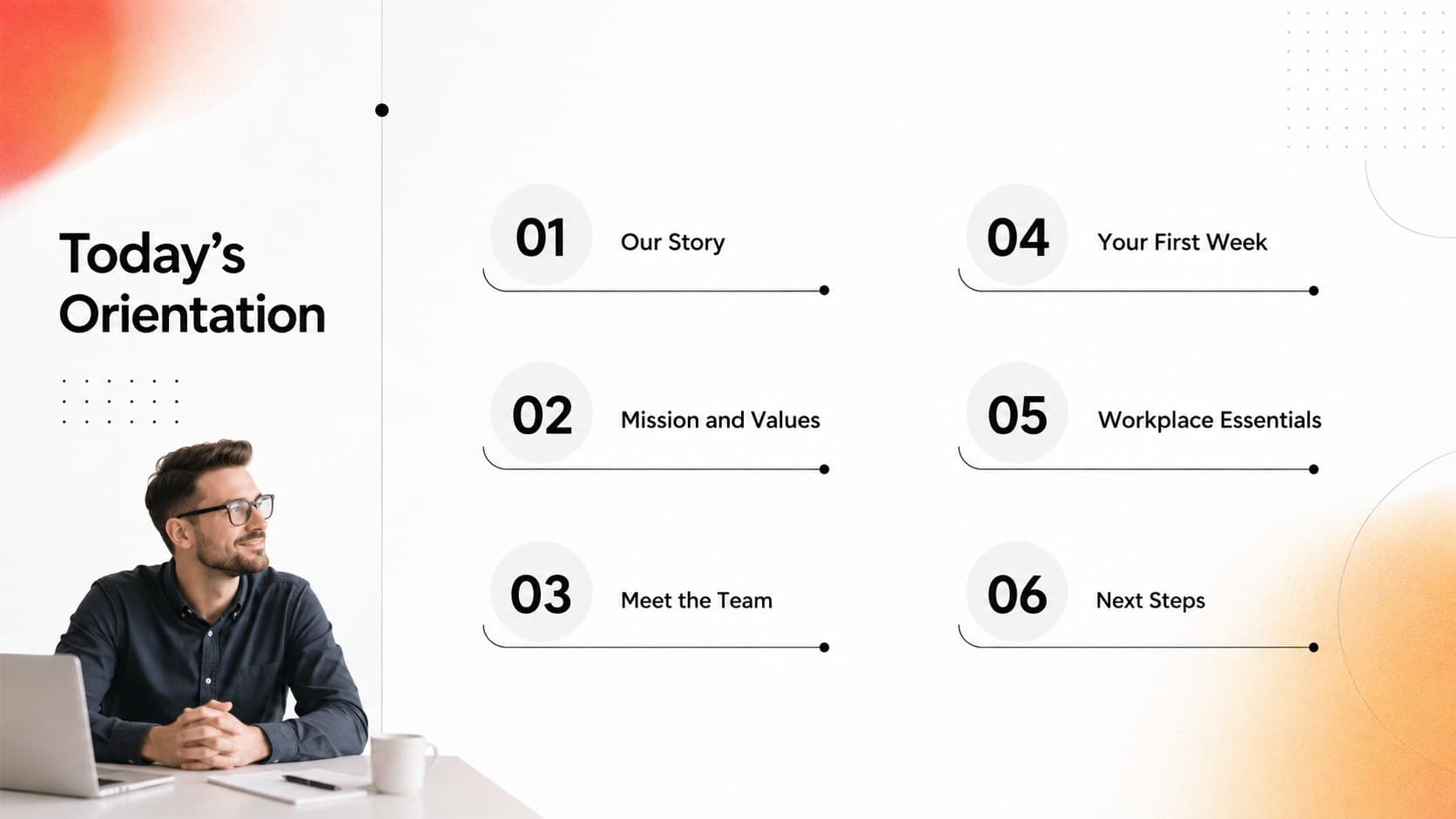 First day onboarding presentation agenda with six clearly organized orientation topics.