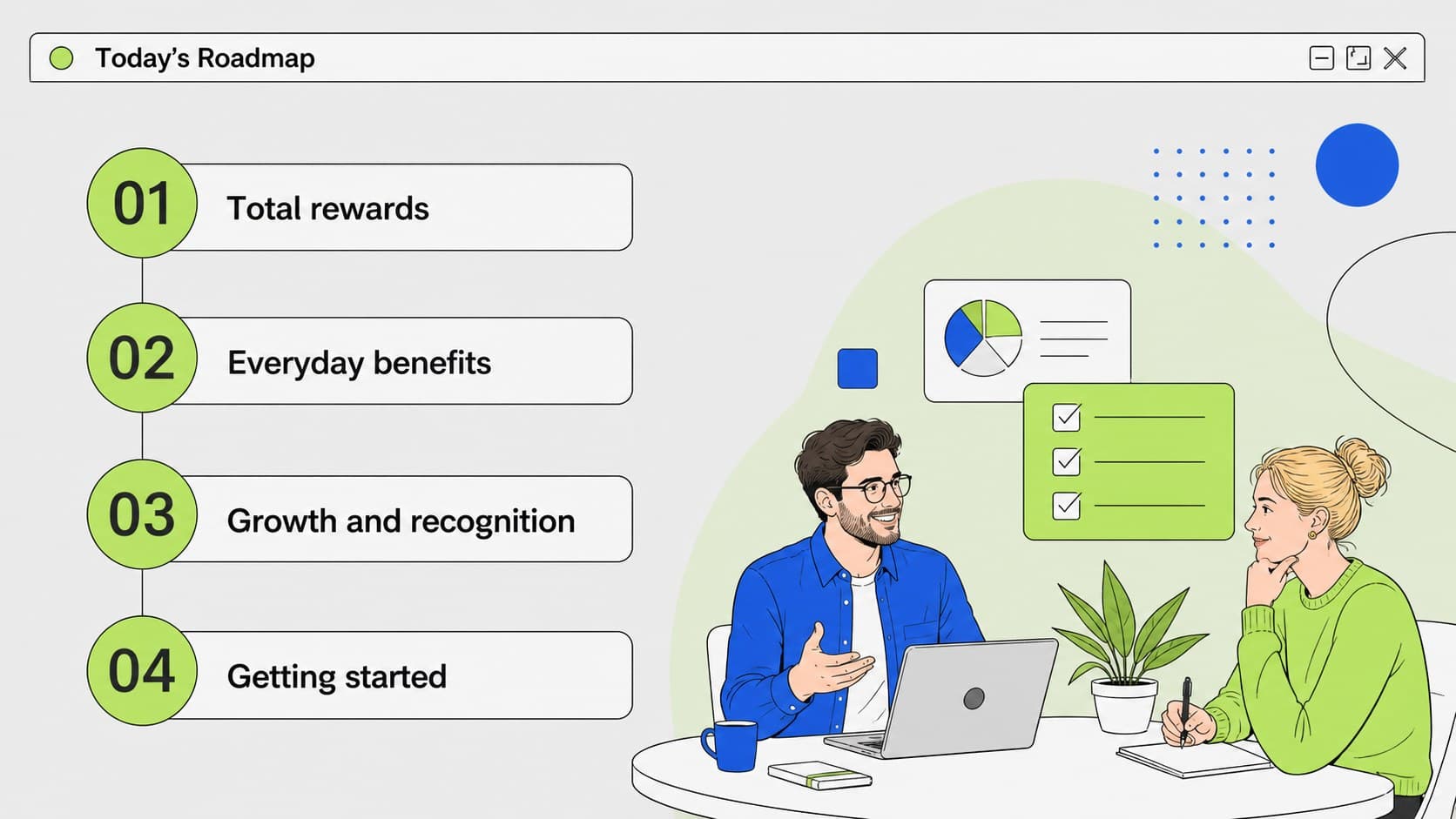 Agenda slide outlining the sections of a workplace rewards presentation.
