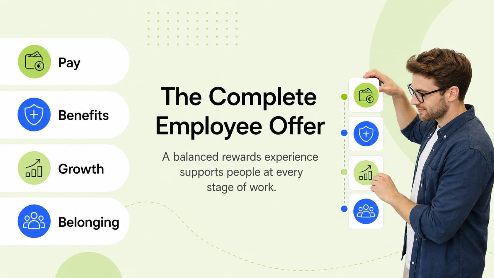 Total rewards overview slide for an employee benefits onboarding presentation.