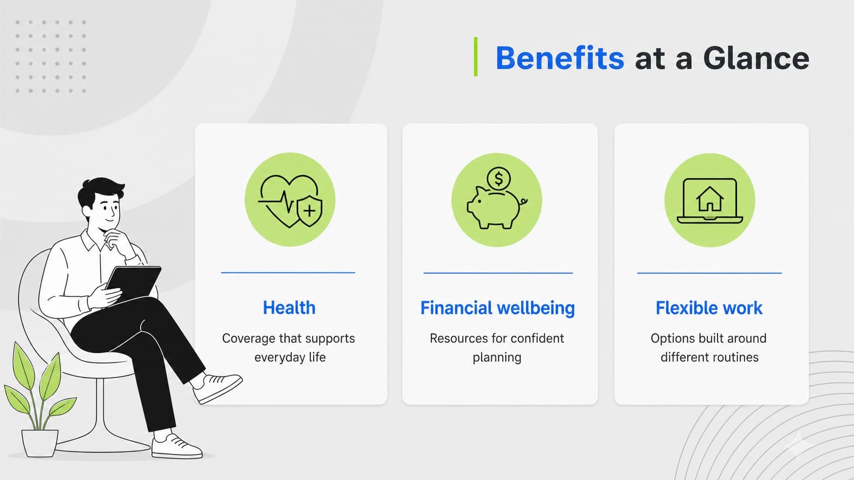 Benefits comparison slide showing practical employee support categories.