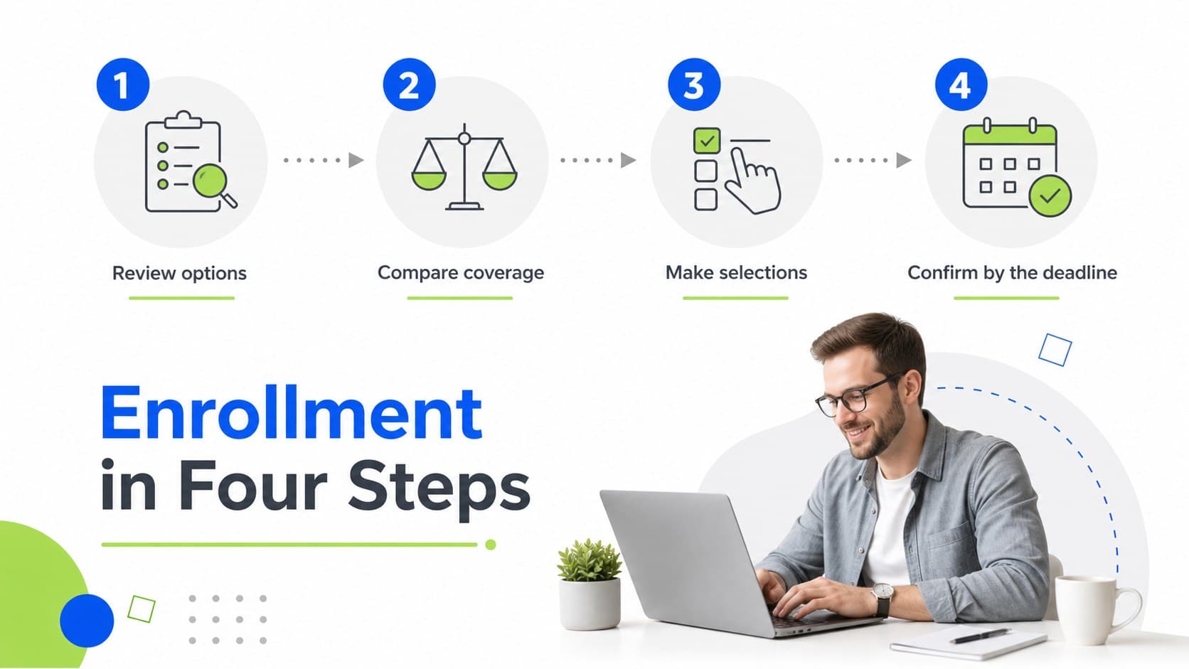 Enrollment process slide for a benefits enrollment presentation.