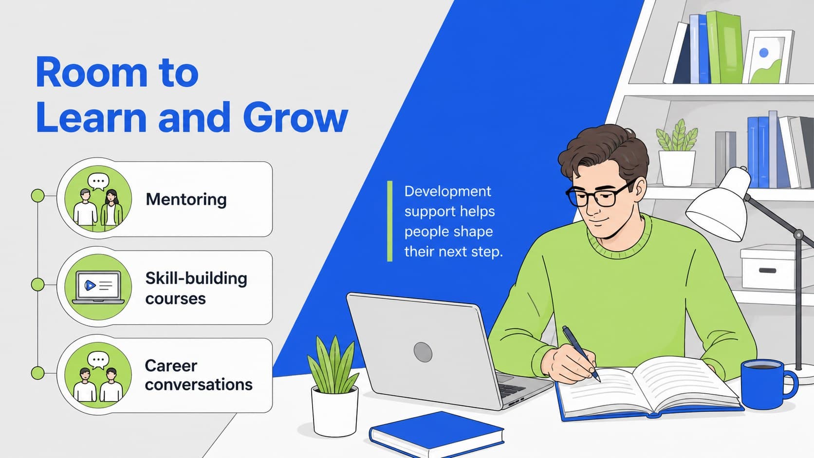Professional development slide outlining learning and career growth opportunities.