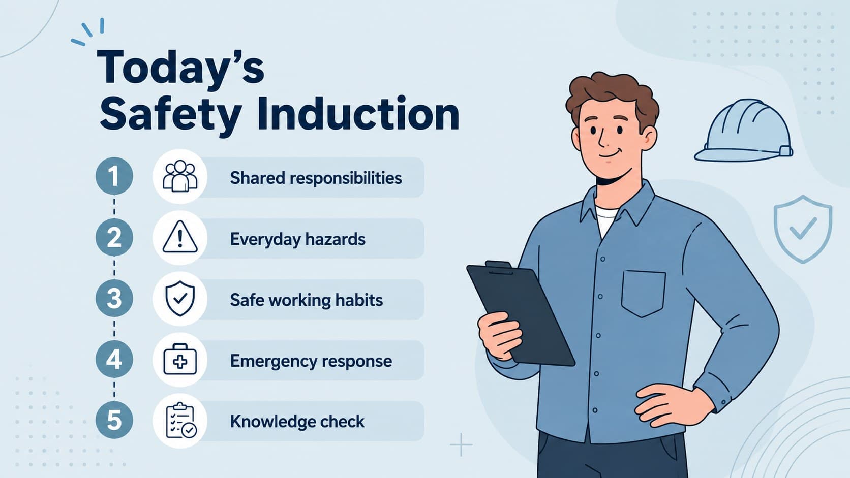 Workplace safety induction presentation agenda with five clearly illustrated training topics.