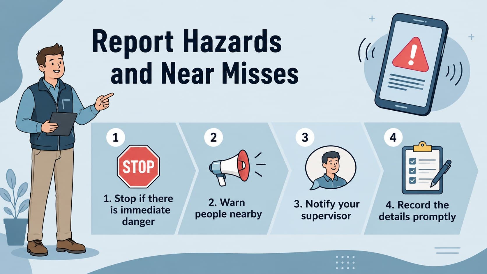 Workplace incident reporting presentation slide with a simple four-step reporting process.