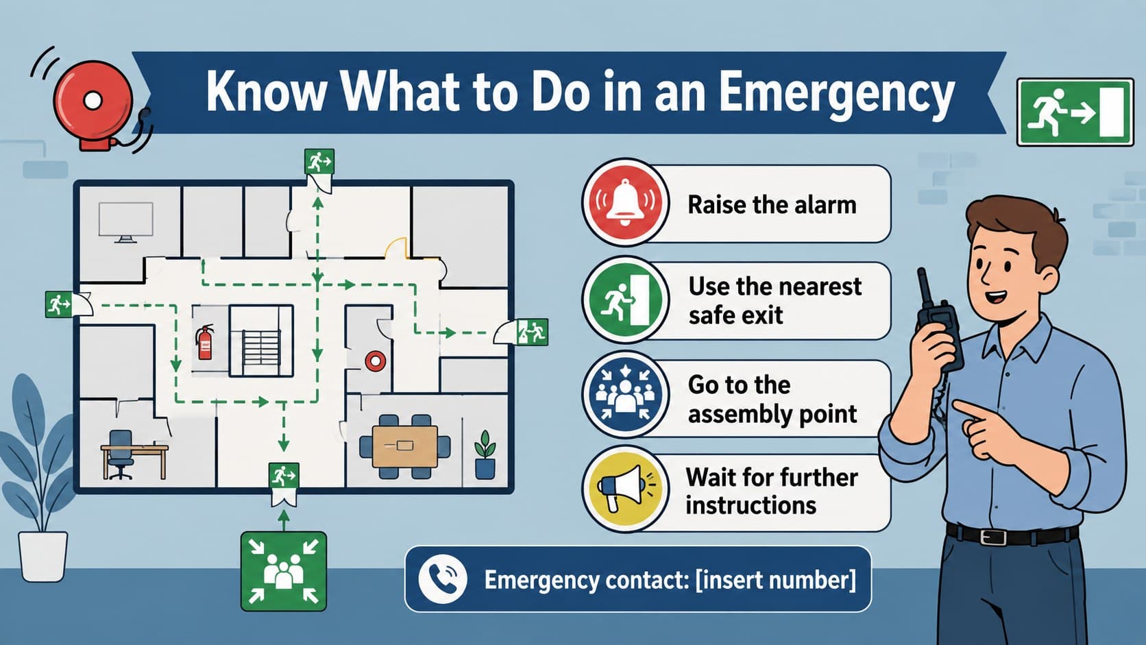 Emergency procedure slide covering alarms, evacuation routes, assembly points, and emergency contacts.