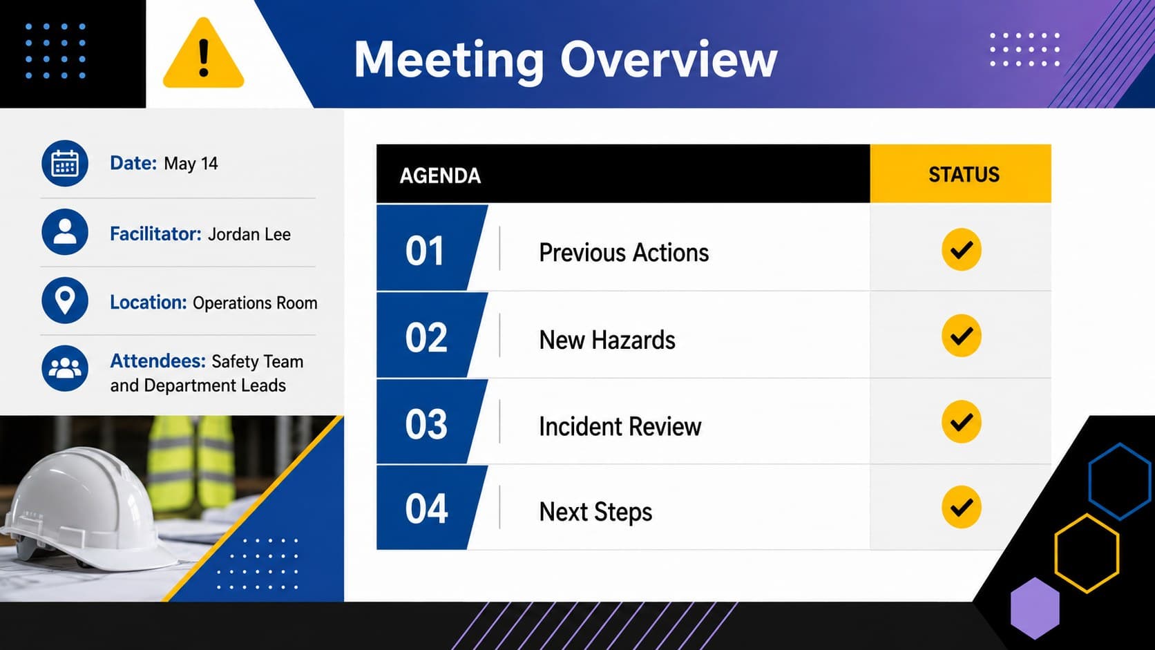Workplace safety meeting overview slide listing the session details, attendees, agenda, and discussion priorities.