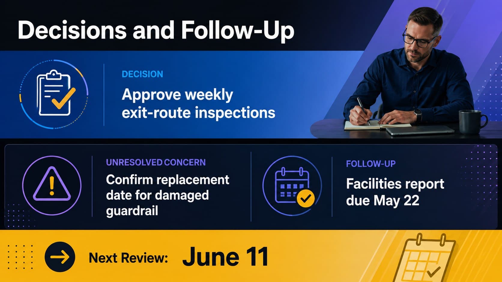 Safety committee decision log summarizing approved measures, unresolved concerns, and follow-up dates.
