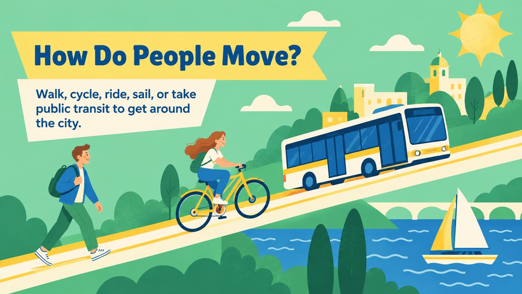 Illustrated geography presentation slide displaying city transportation and daily life examples.