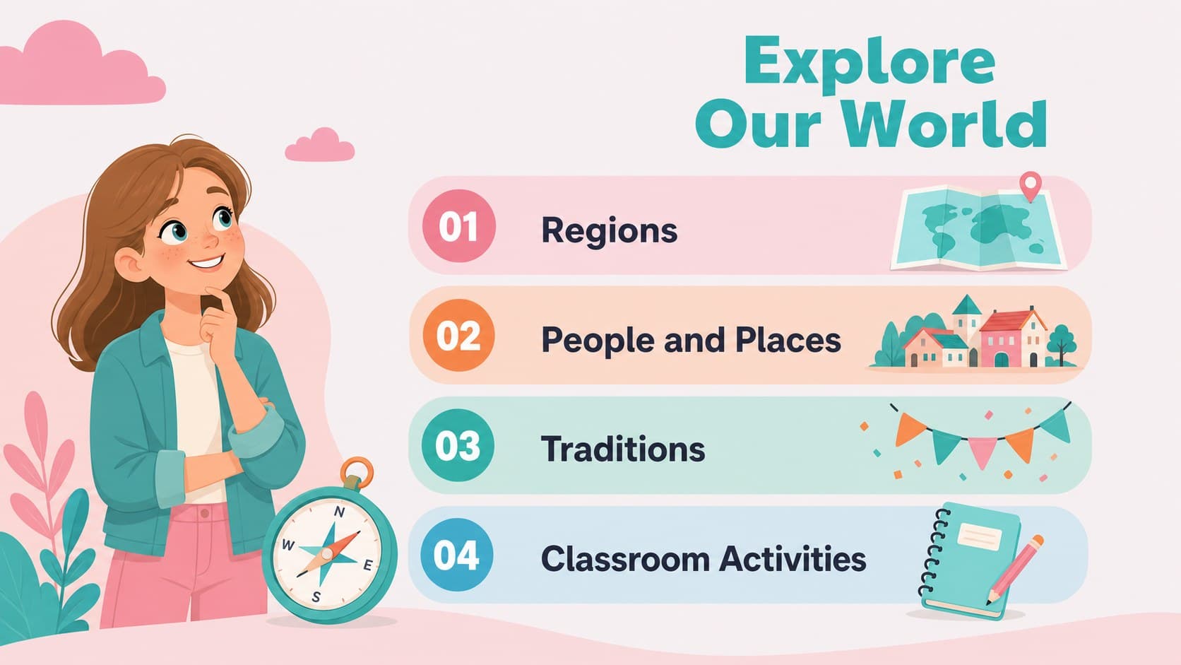 World cultures geography slides agenda showing regions, traditions, environments, and classroom activities.