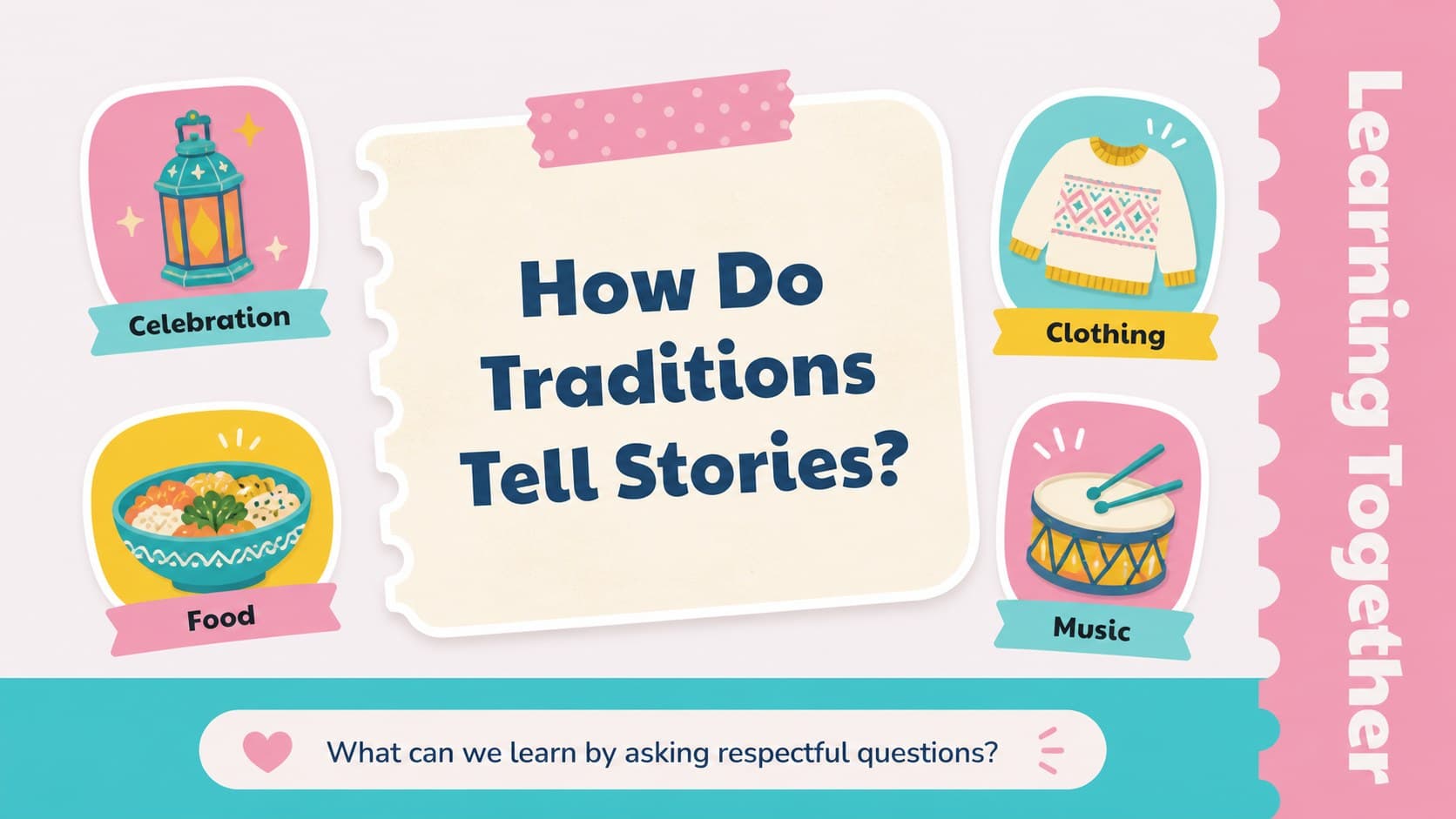 Global traditions teaching slide featuring celebration, food, clothing, and music discussion prompts.