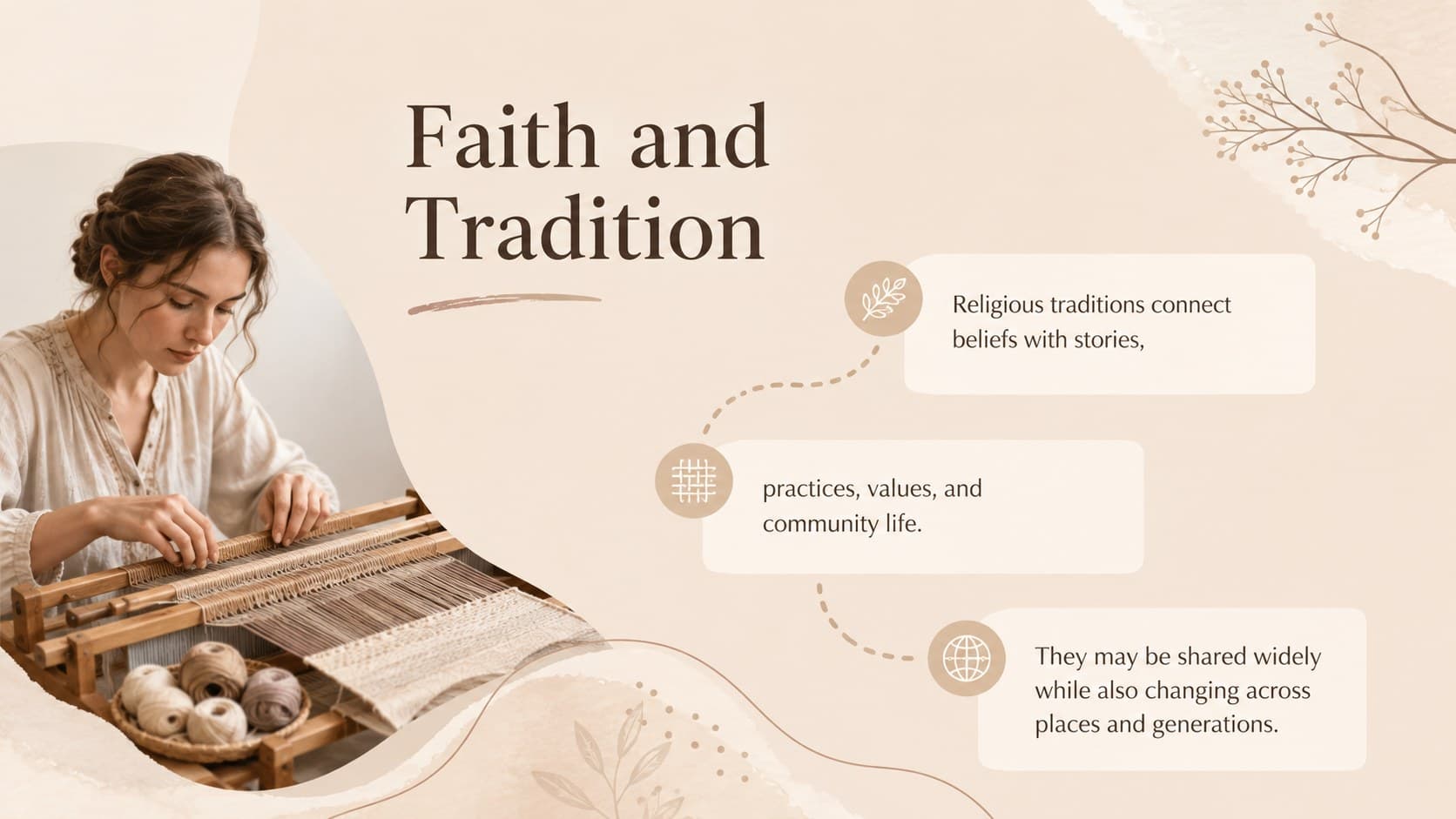 Comparative religion lesson presentation explaining faith, culture, and changing traditions.