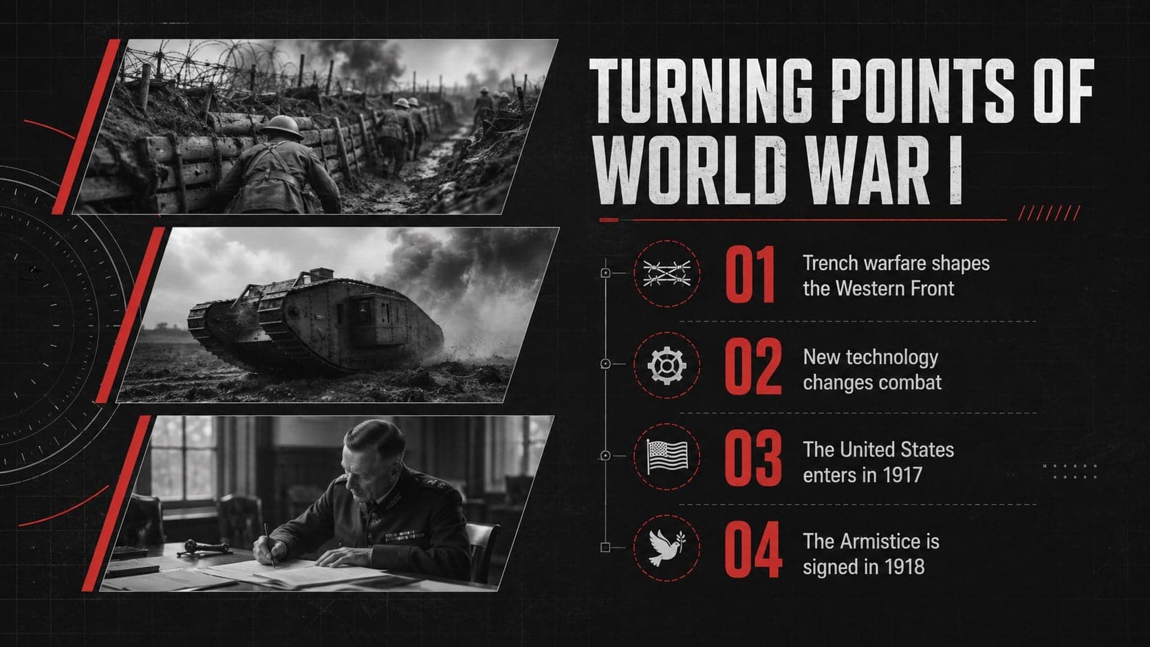 First World War turning points slide featuring a structured chronology and editable archival photograph frames.