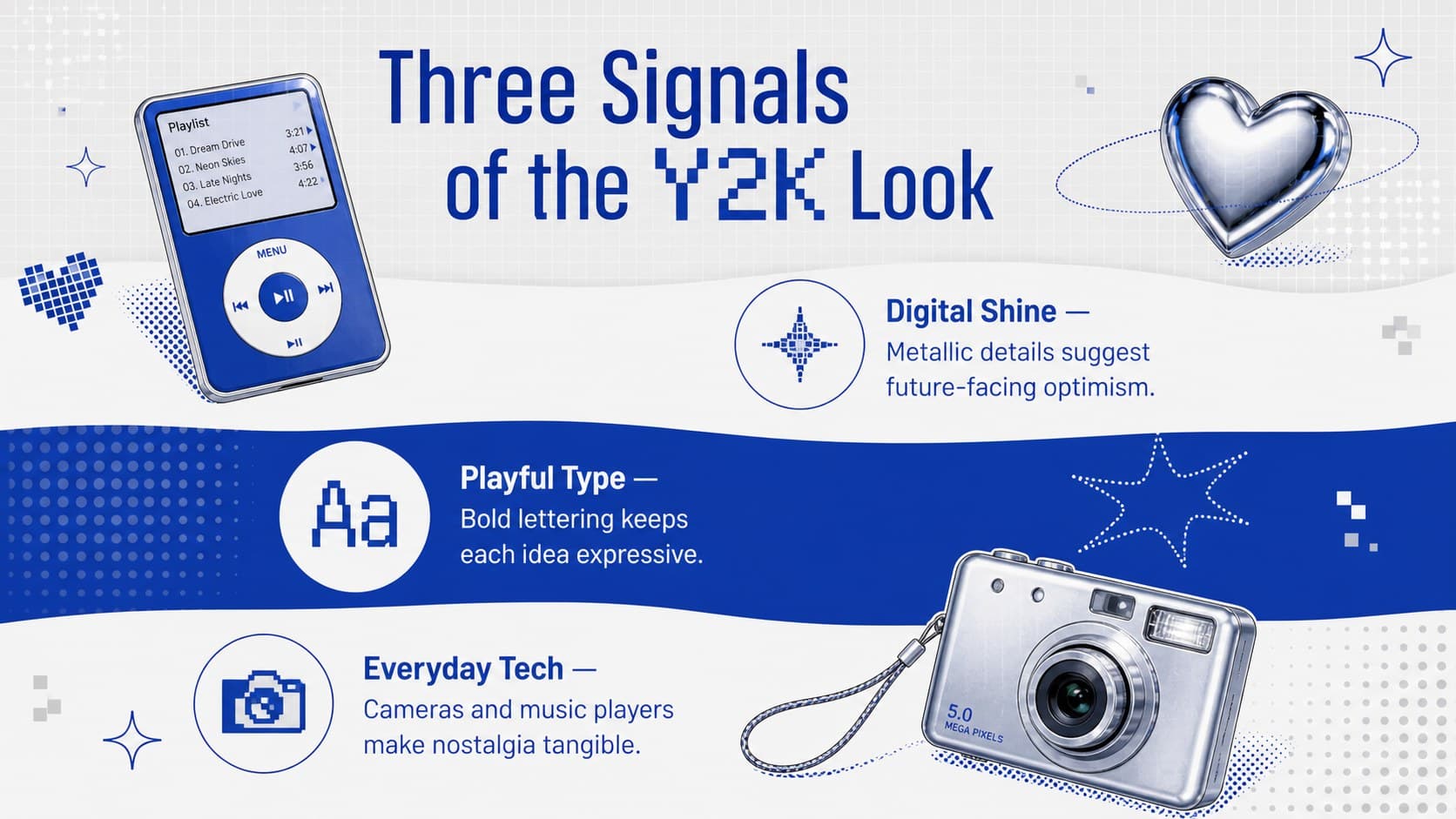 Y2K K-Pop presentation theme slide explaining three visual traits with icons and concise descriptions.