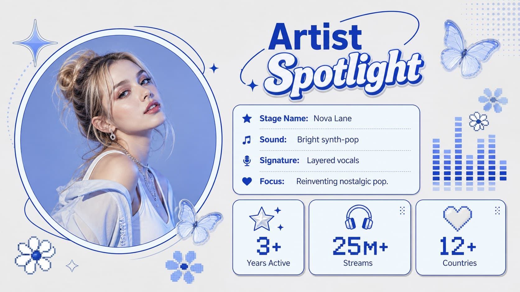 Korean pop music presentation with an original artist profile layout in blue, white, and grey.