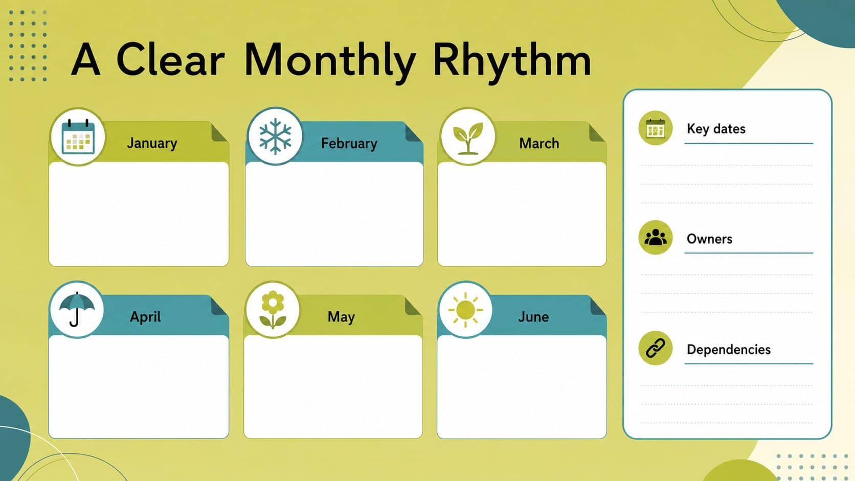 Monthly schedule slide presenting a compact green annual schedule with editable date blocks.