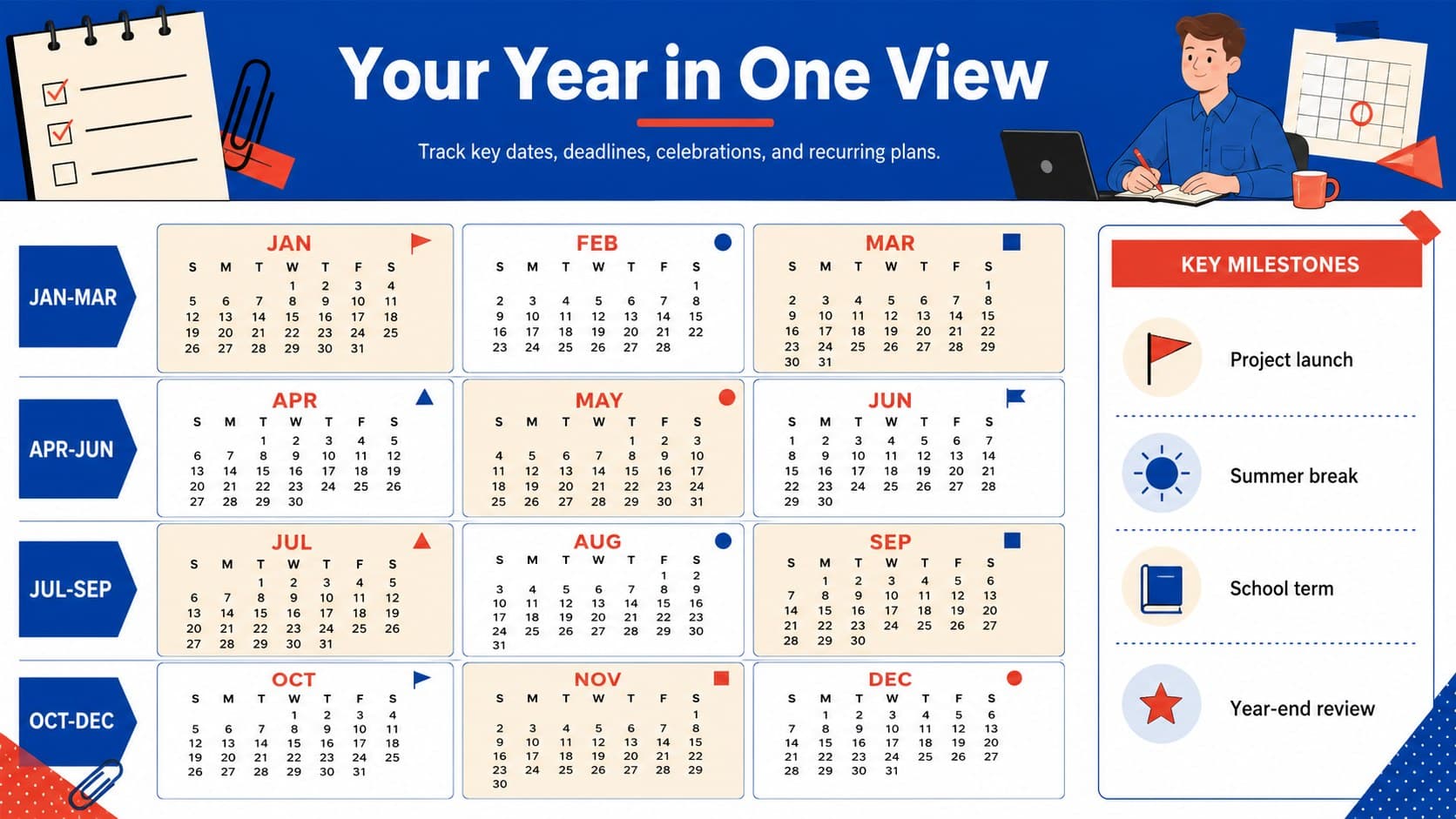 Editable yearly calendar spreadsheet showing twelve color-coded months, milestones, and important dates.