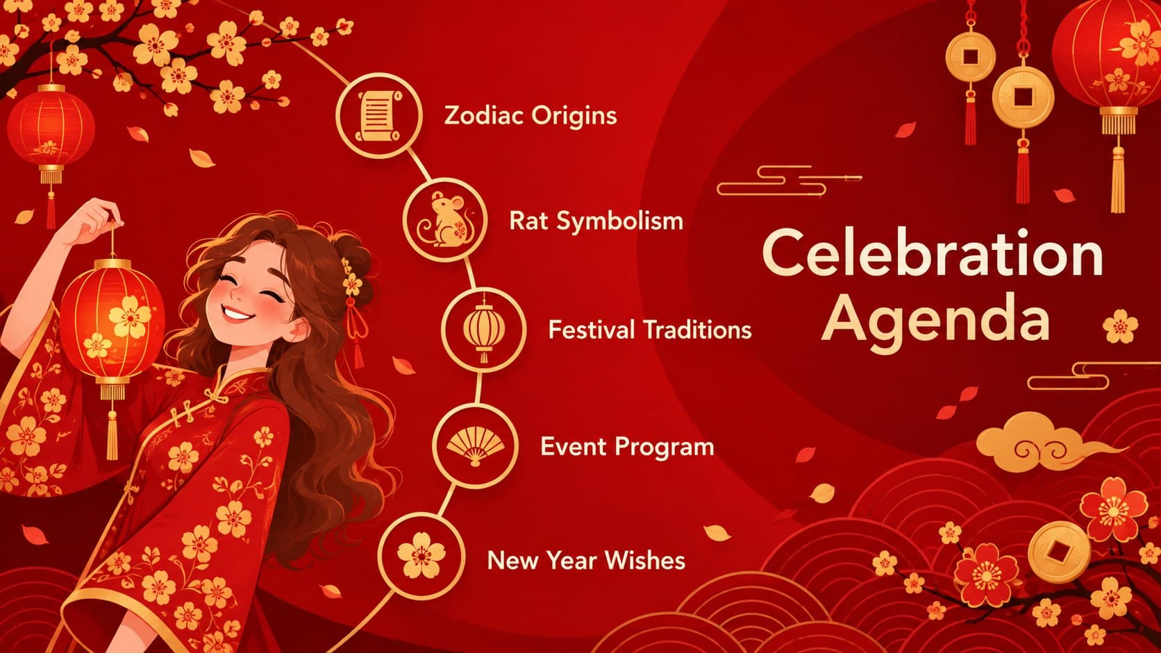 Festive Lunar New Year agenda slide presenting five sections with red and gold zodiac motifs.