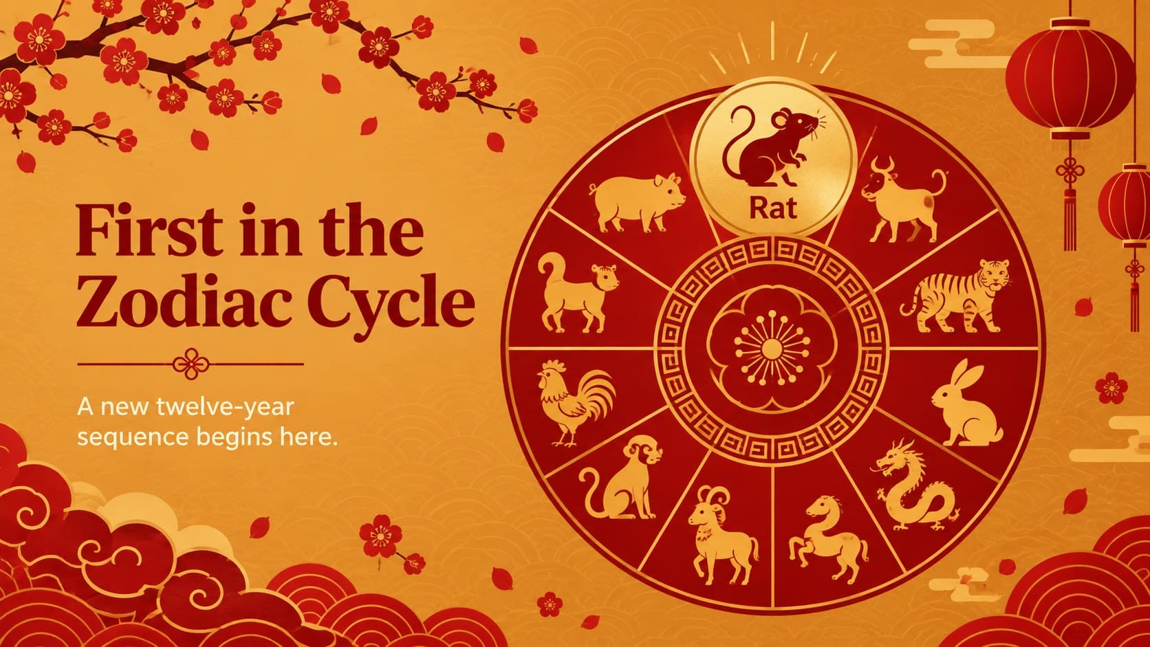Chinese zodiac cycle diagram highlighting the Rat within a circular red and gold presentation layout.