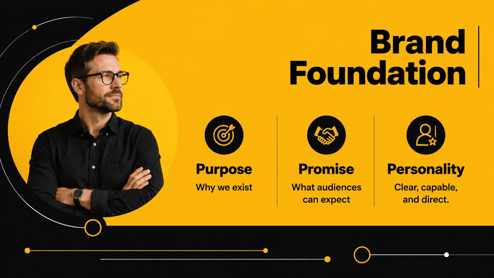 Brand foundation slide outlining purpose, promise, and personality in a modern corporate identity presentation.