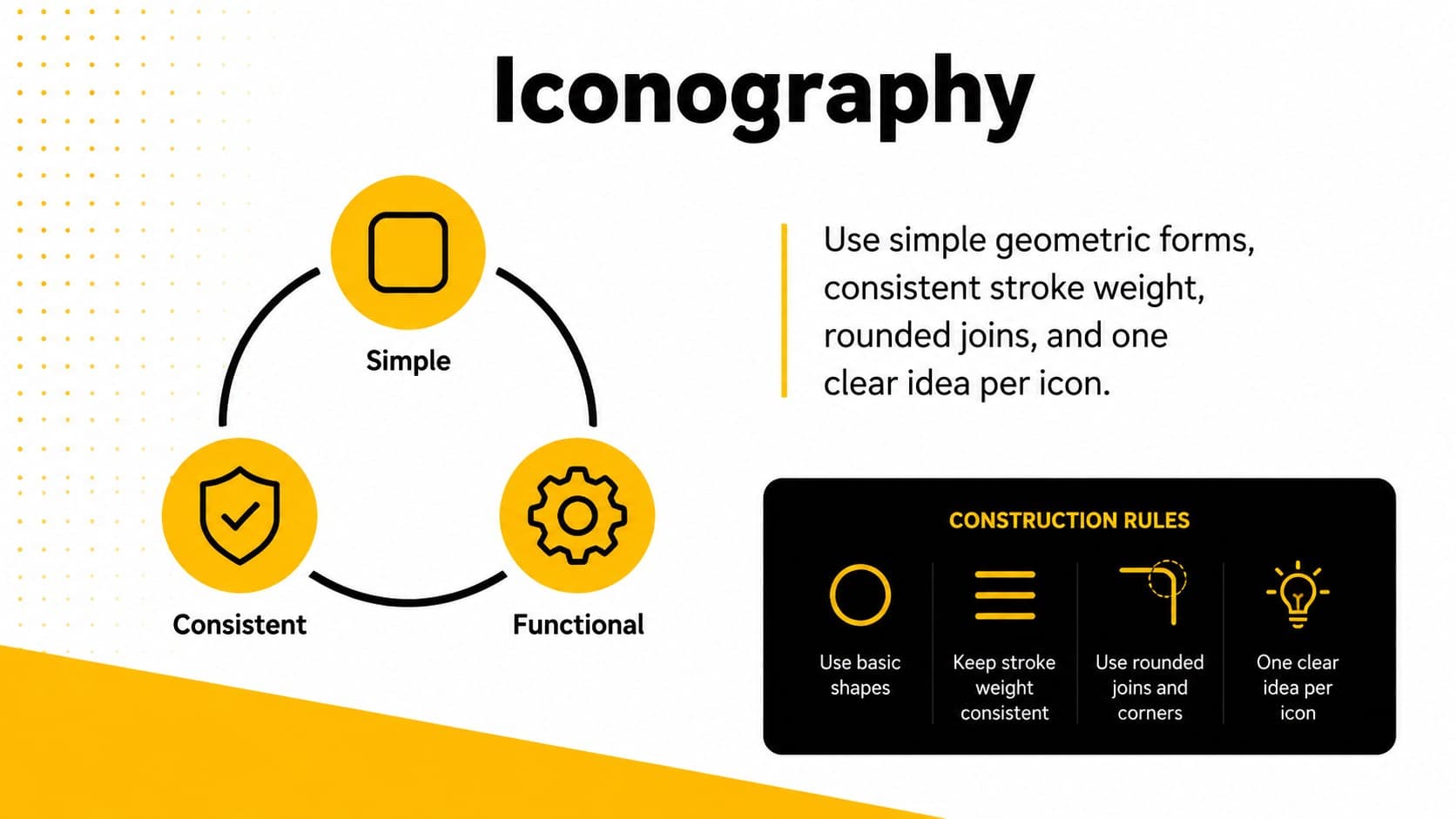 Brand iconography guidelines slide presenting a consistent family of simple functional symbols.