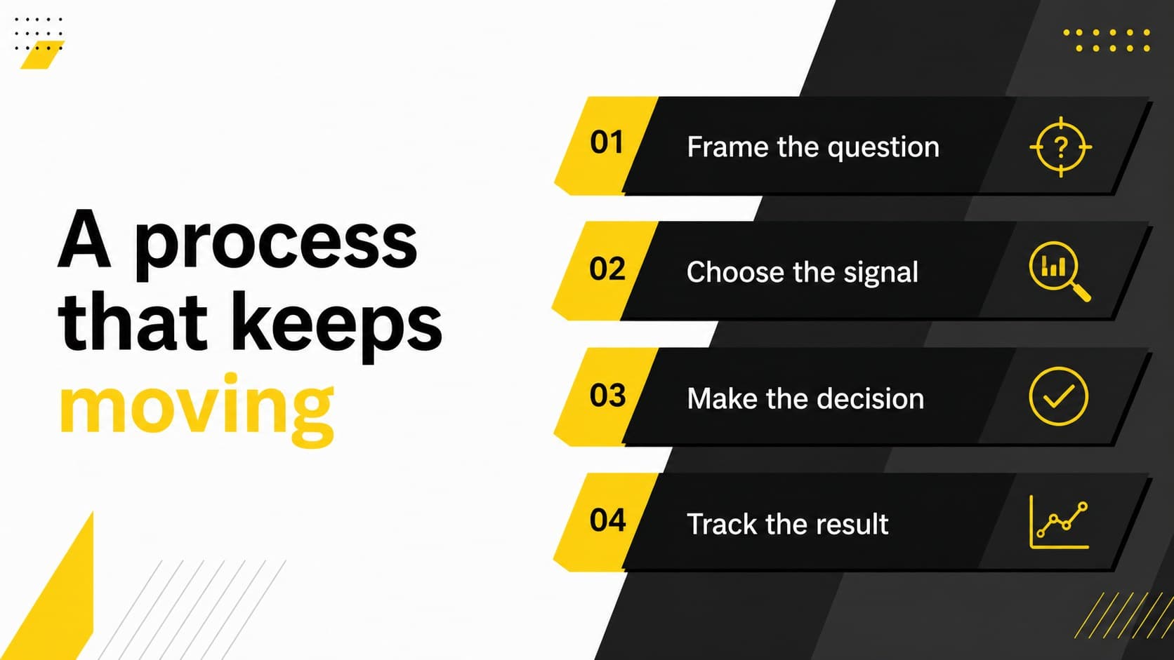 Process slide explaining a four-step workflow with a modern yellow directional presentation style.