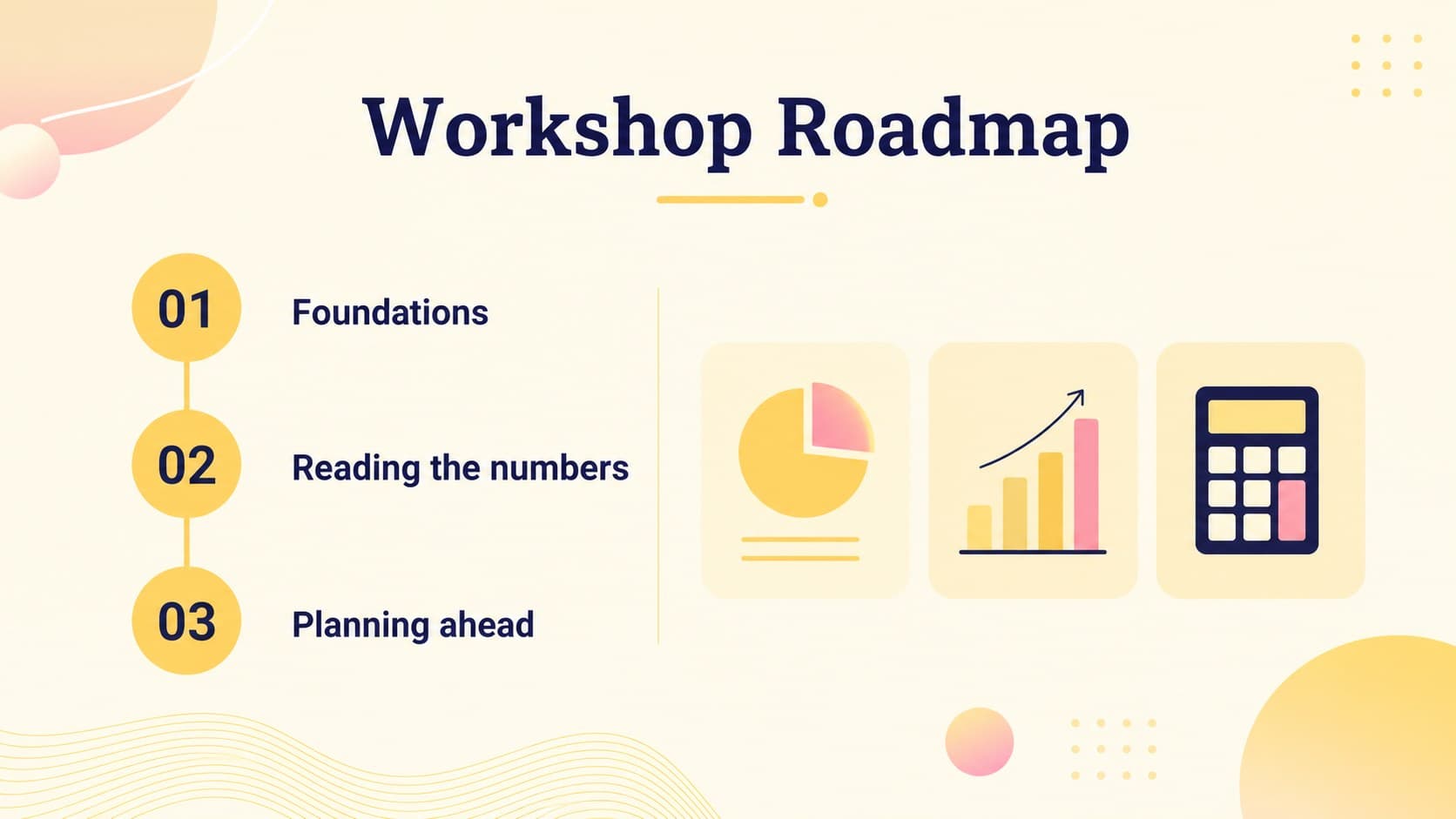 Finance workshop agenda slide showing learning goals and a simple yellow geometric navigation layout.
