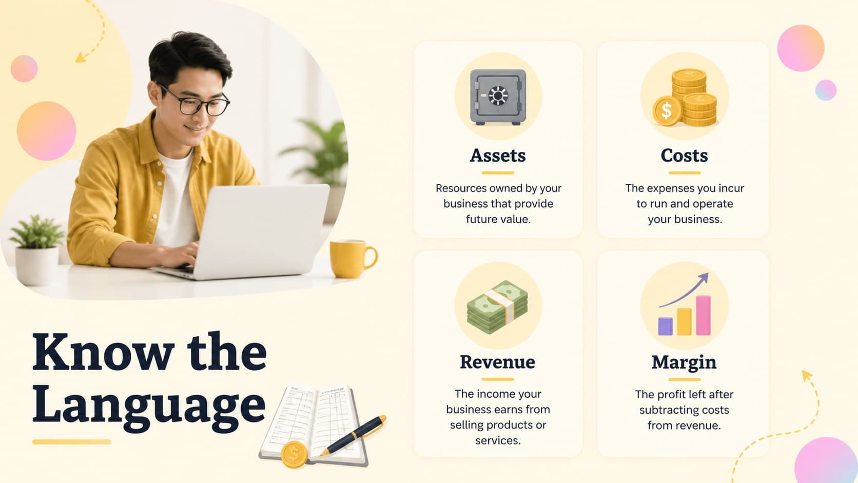 Accounting lesson slide defining key financial terms with yellow labels and minimal geometric illustrations.