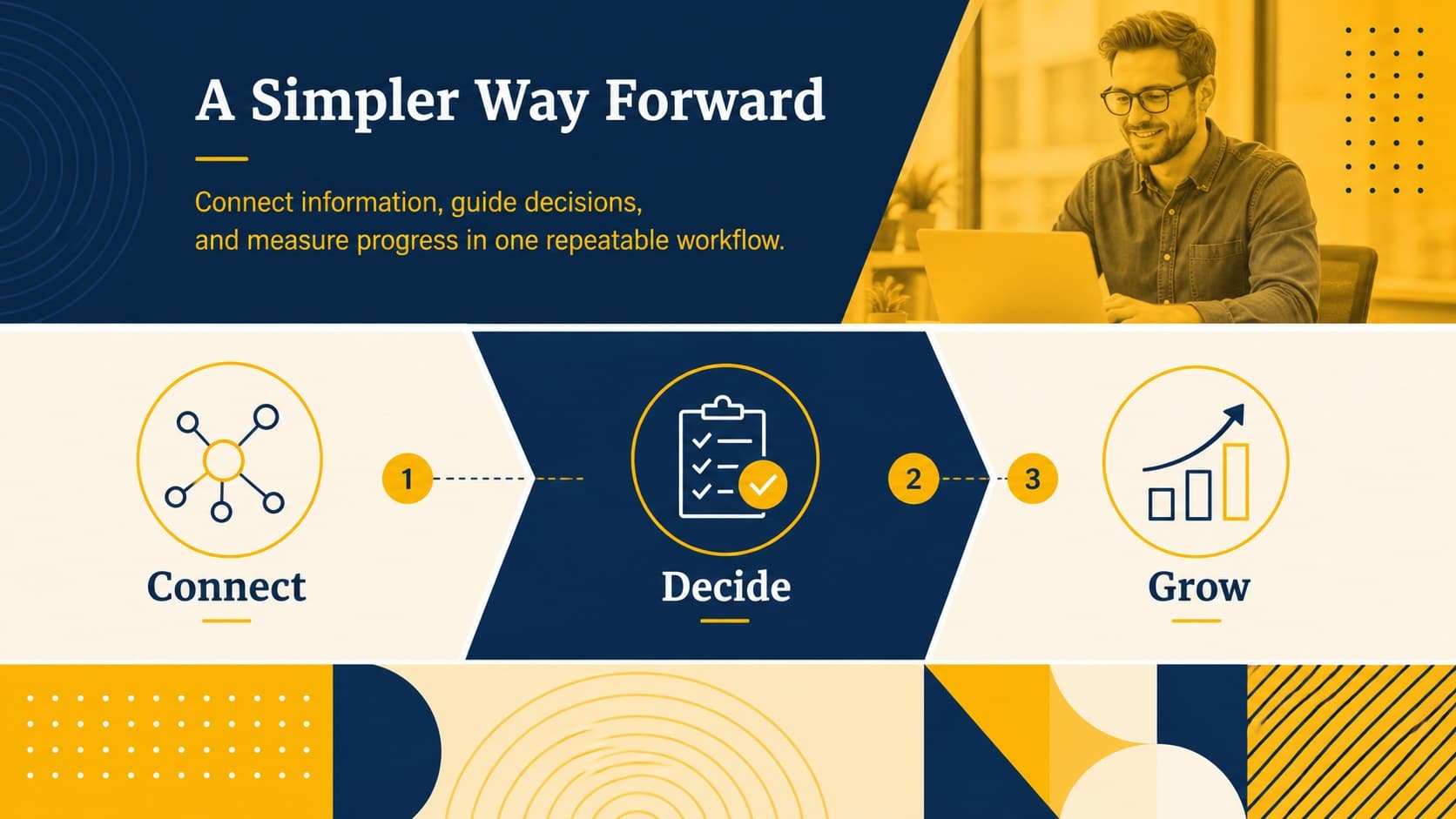 Solution overview from a professional navy business slides collection with a three-step workflow diagram.
