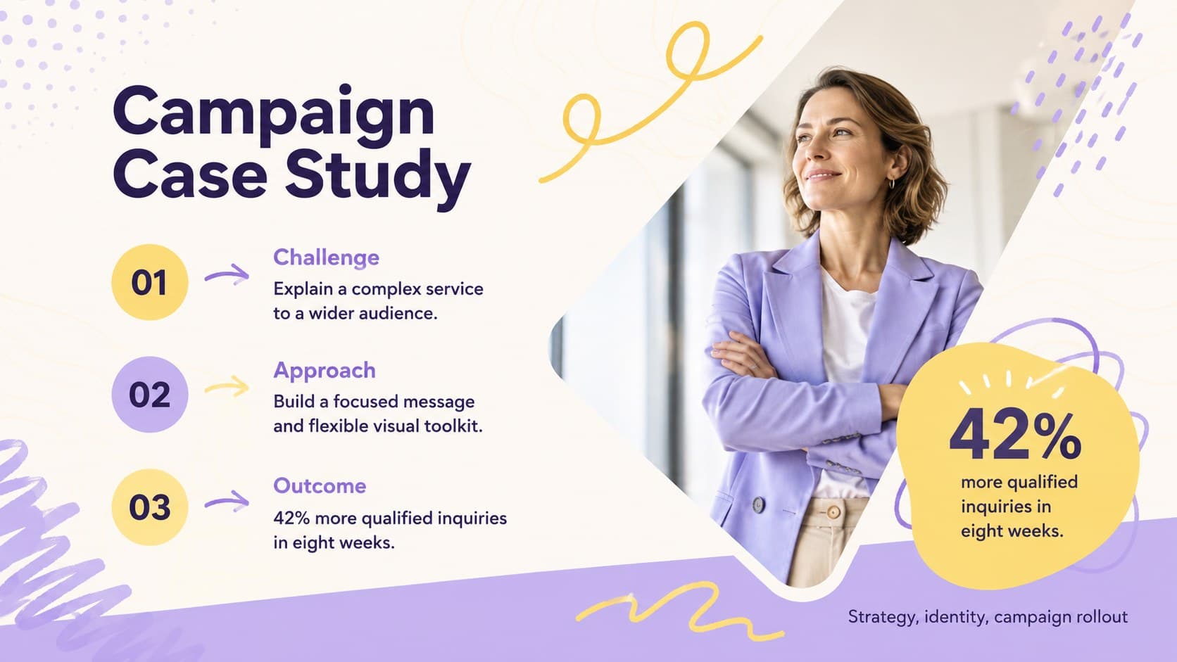 Illustrated agency case study slide explaining a campaign challenge, solution, and measurable outcome.