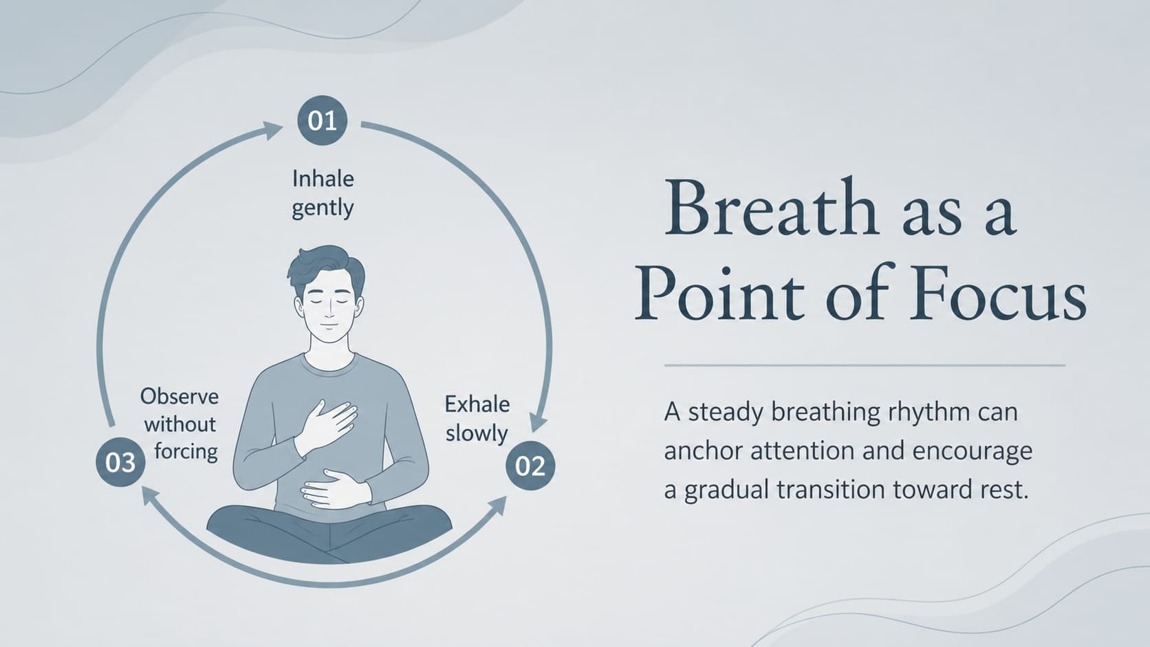Breathing and relaxation science slide explaining inhale, exhale, and observation phases.