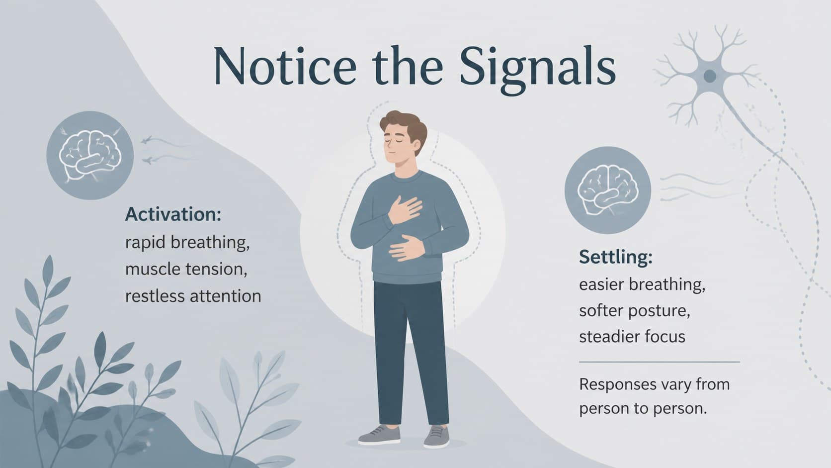 Nervous system regulation workshop slide listing observable signs of activation and settling.