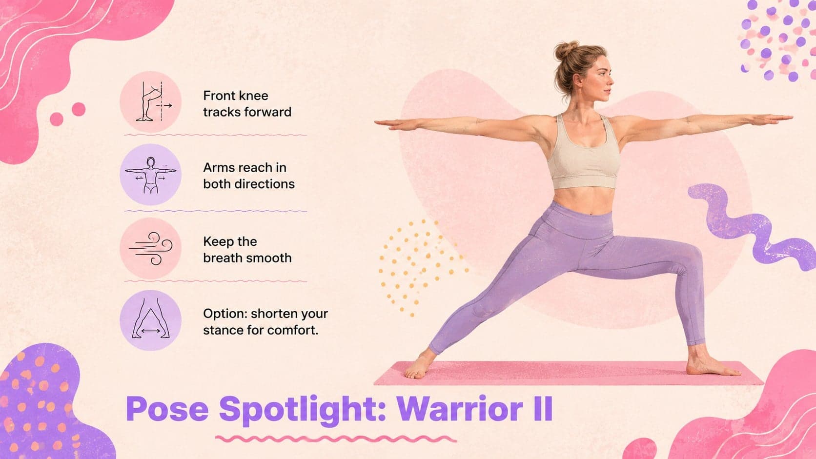 Illustrated yoga pose spotlight slide with alignment cues and beginner modification guidance.