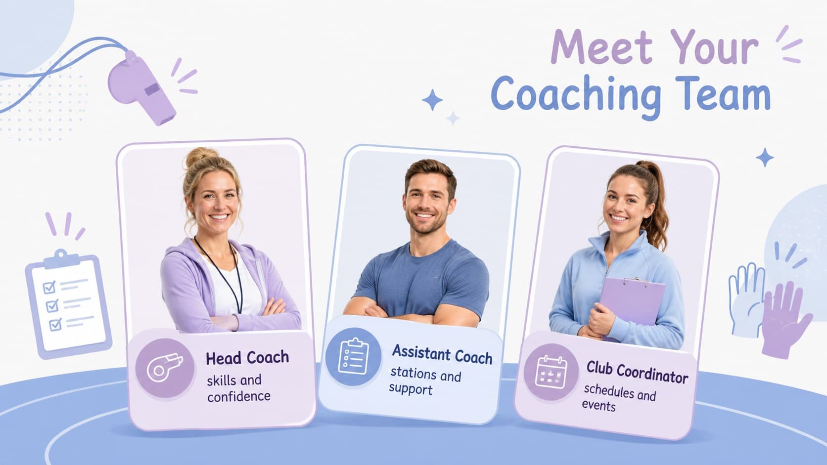 Youth gymnastics team presentation slide introducing coaches and their training roles.