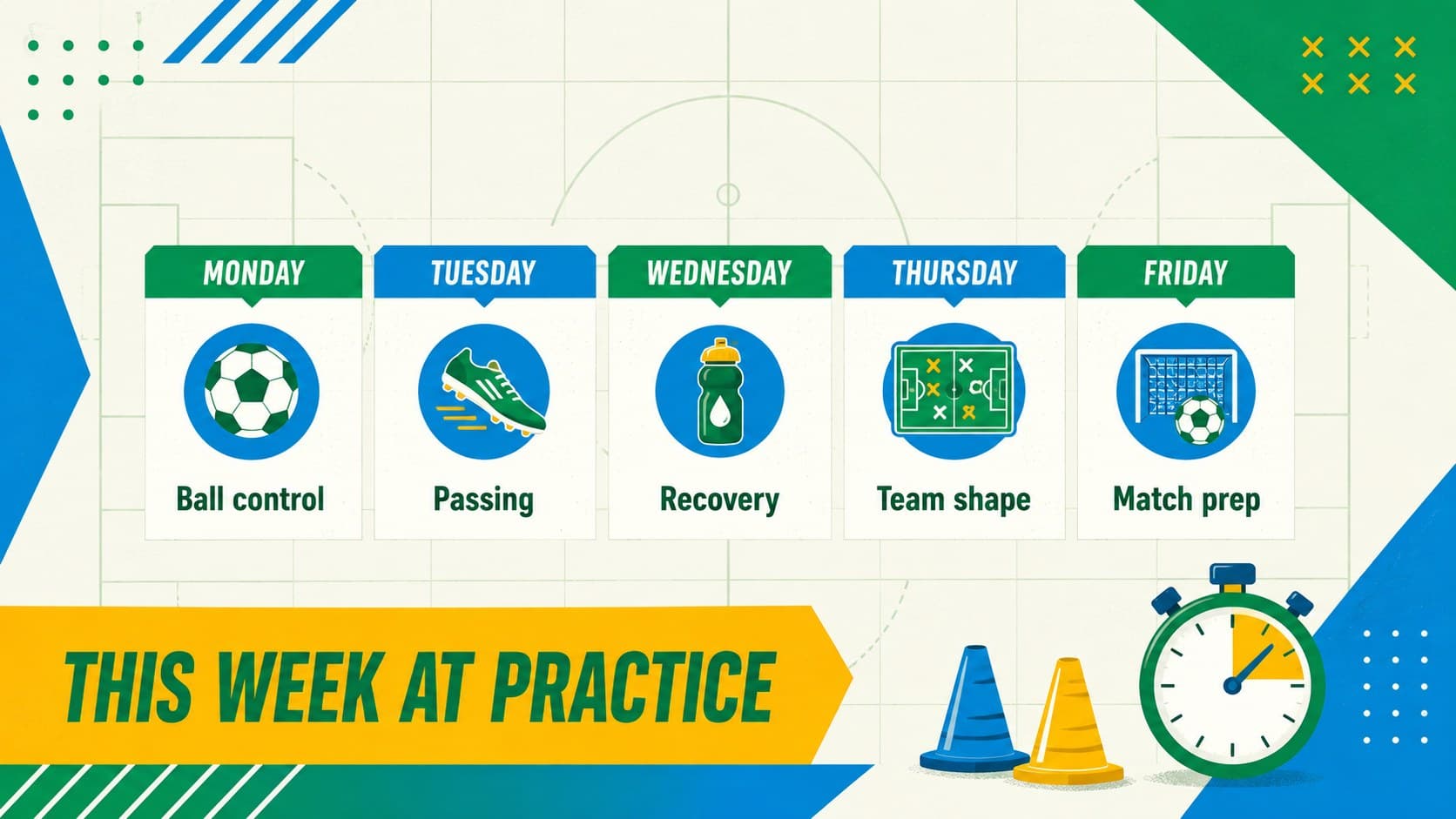 Soccer practice planning slide with a clear weekly training schedule.