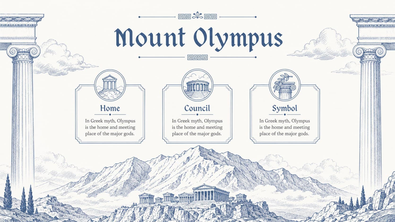 Mount Olympus classroom slide explaining the mythical home and meeting place of the Olympian gods.
