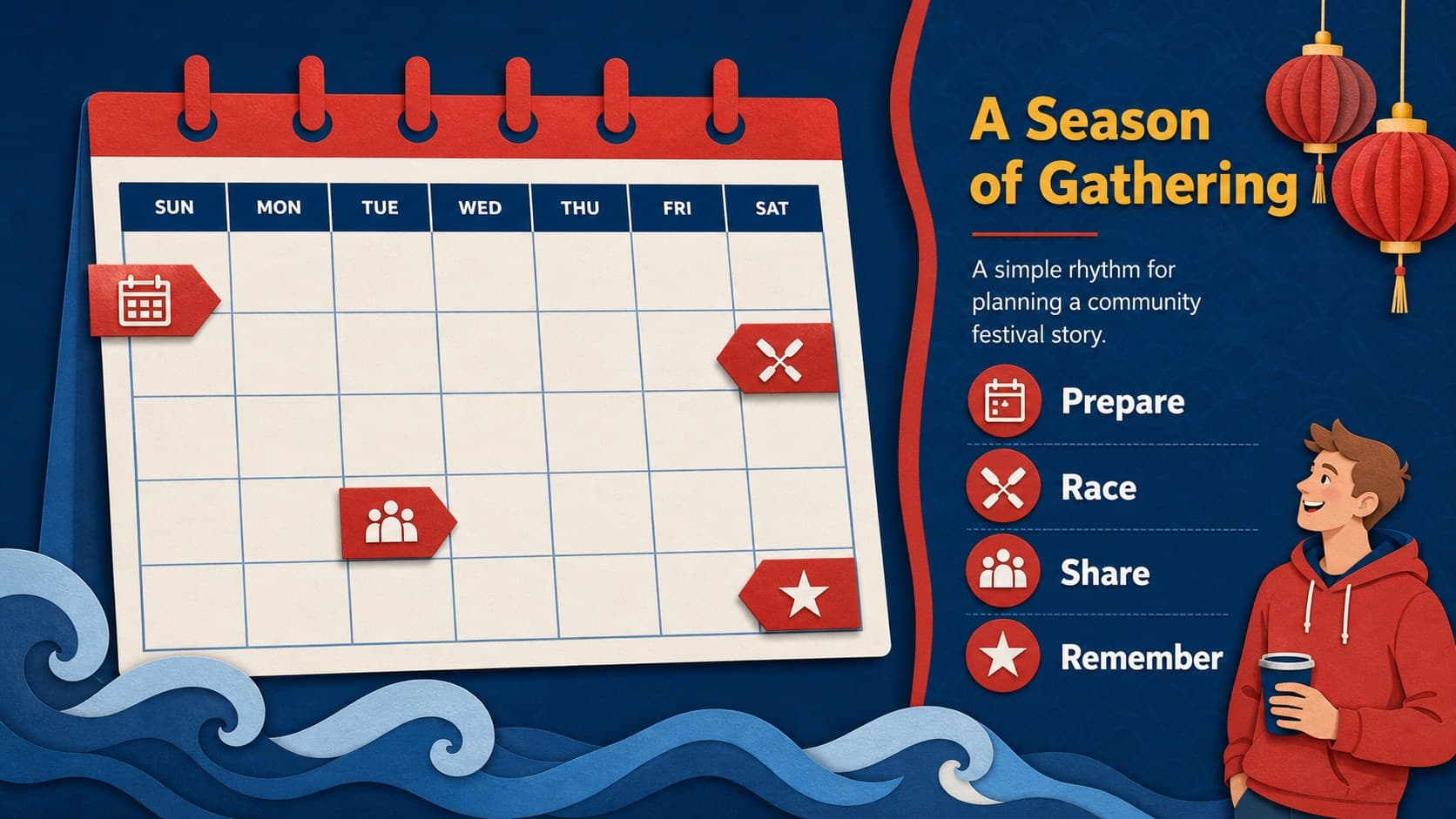 Festival calendar slide showing when communities gather for Dragon Boat Festival activities.