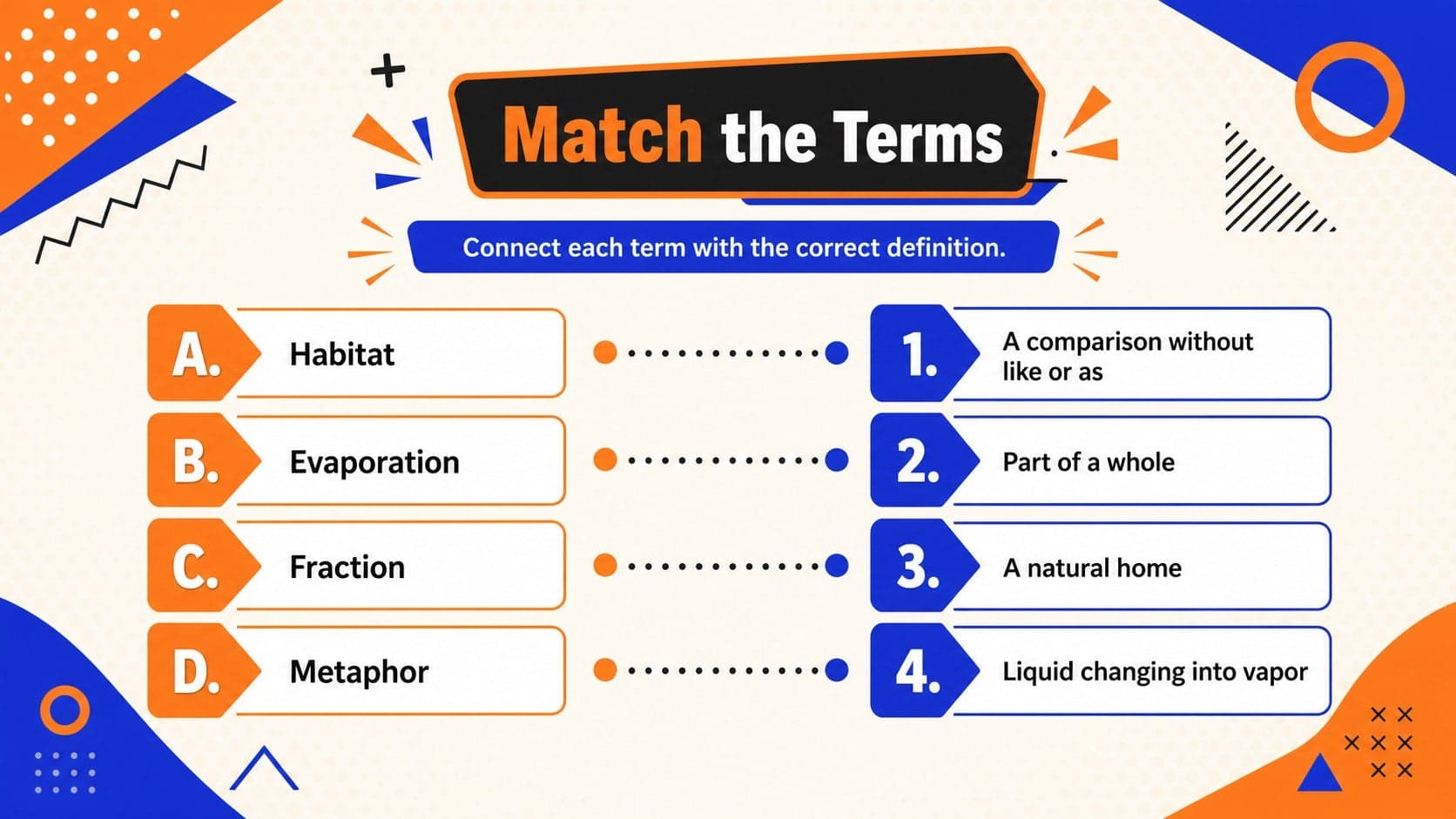 Editable vocabulary matching slide with two columns for terms and definitions in an orange and blue education deck.